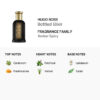 hugo-boss-mens-perfume-bottled-elixir-perfume-spray-34-oz-fragrances-3616304691645_7 Hugo Boss Men's Perfume Bottled Elixir Perfume Spray 3.4 oz Fragrances 100ml