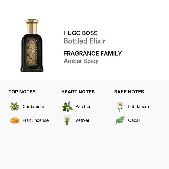 hugo-boss-mens-perfume-bottled-elixir-perfume-spray-34-oz-fragrances-3616304691645_7 Hugo Boss Men's Perfume Bottled Elixir Perfume Spray 3.4 oz Fragrances 100ml