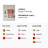 johanb-ladies-sugar-fantasy-edp-spray-27-oz-fragrances-3700134410658_7 Johan.B Ladies Sugar Fantasy EDP Spray 2.7 oz 85ml