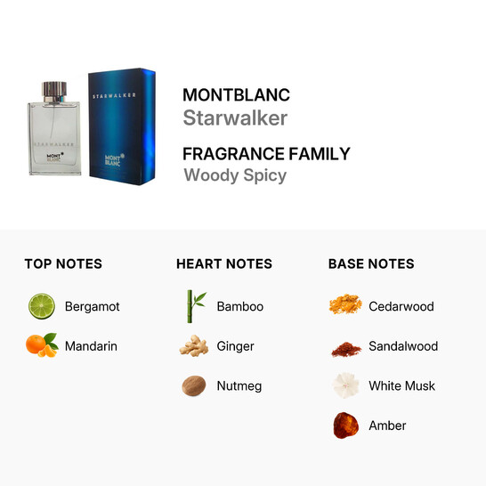 montblanc-starwalker-25-oz-edt-spray-3386460028462_7 Montblanc Starwalker 2.5 Oz 75 ml
