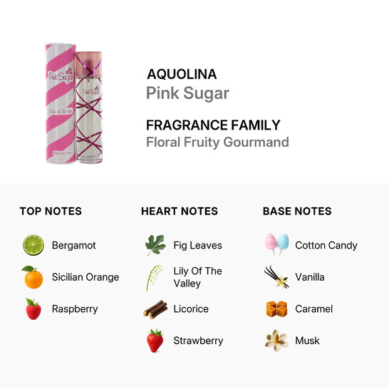 pink-sugar-aquolina-edt-spray-34-oz-w-8033866164335_7 Aquolina Pink Sugar / EDT Spray 3.4 oz 100 ml