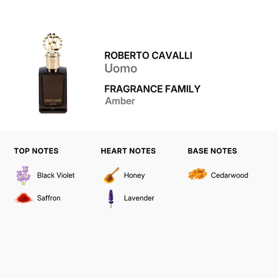 roberto-cavalli-mens-uomo-parfum-338-oz-fragrances-3616303445287_7 Roberto Cavalli Men's Uomo Parfum 3.38 oz 100 ml